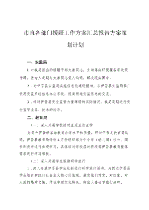 市直各部门援疆工作方案汇总报告方案策划计划.docx