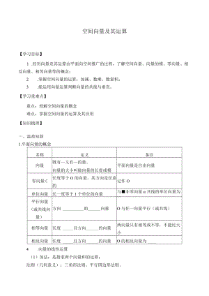 学案空间向量及其运算.docx