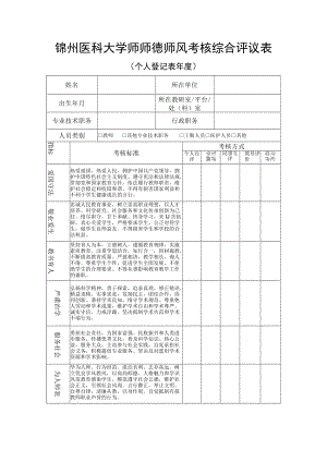 锦州医科大学师师德师风考核综合评议表.docx