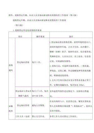 道路货运车辆、从业人员及场站新冠肺炎疫情防控工作指南（第六版）.docx