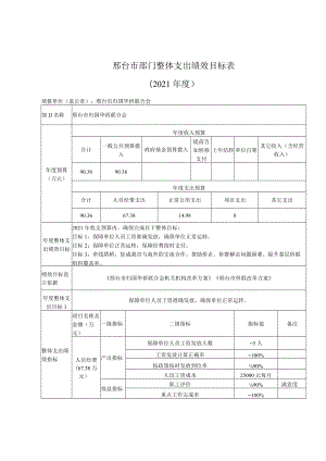 邢台市部门整体支出绩效目标表.docx