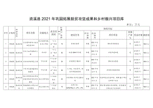资溪县2021年巩固拓展脱贫攻坚成果和乡村振兴项目库.docx