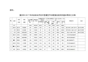 重庆市2017年农业综合开发中型灌区节水配套改造项目基本情况汇总表.docx