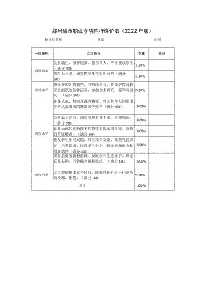 赋分郑州城市职业学院同行评价022年版.docx