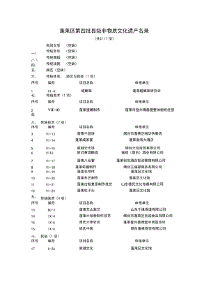 蓬莱区第四批县级非物质文化遗产名录.docx