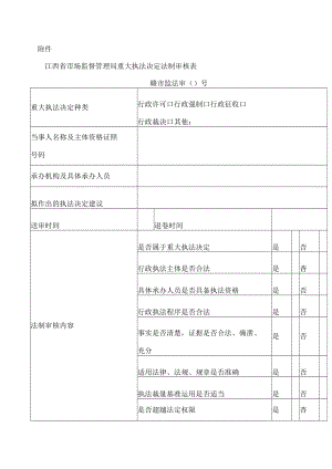 江西省市场监督管理局重大执法决定法制审核表.docx