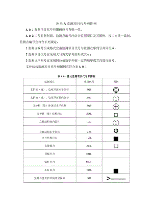 深厚软土地基建筑基坑工程监测项目代号和图例、巡视检查、巡视检查预警表.docx