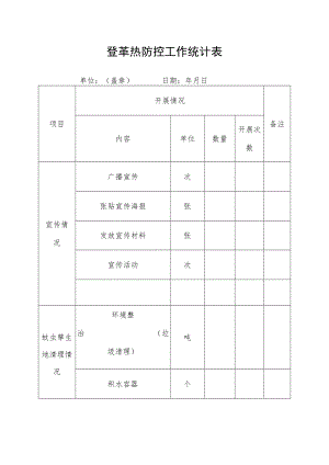 登革热防控工作统计表.docx