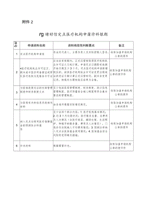广东省新增定点医疗机构申请资料说明.docx
