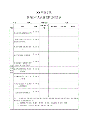 XX职业学院校内外来人员管理情况排查表.docx