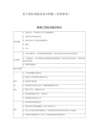21 各个岗位风险告知卡样板.docx