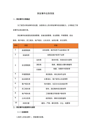 万科物业突发事件应急预案.docx