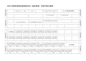 2022年医师资格实践技能考试临床类别考场平面示意图.docx