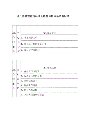 【新】幼儿园常规管理标准及检查评估体系档案目录.docx