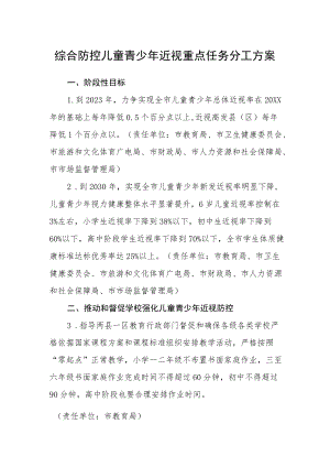 综合防控儿童青少年近视重点任务分工方案.docx