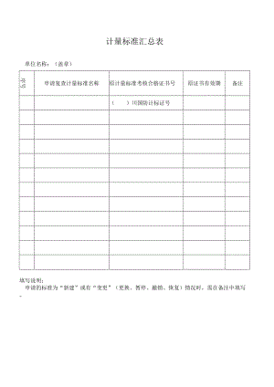 计量标准汇总表.docx