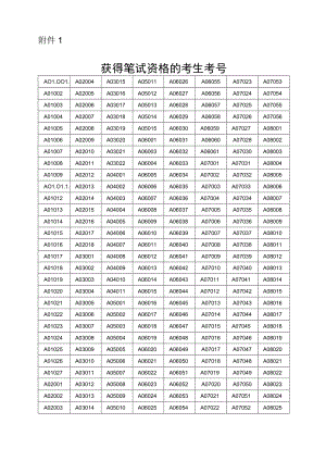 佛山市南海区教育发展研究中心招聘工作人员实施方案.docx