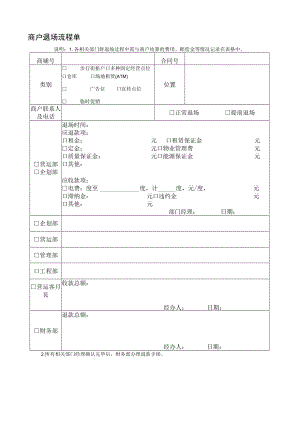 装修守则确认书 消防安全责任书 保险承诺书 装修申请表 商户退场流程单.docx