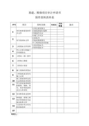 基建、维修项目审计申请书.docx