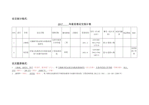 论文统计格式2017年度发表论文统计表.docx