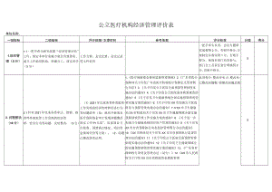公立医疗机构经济管理评价表.docx