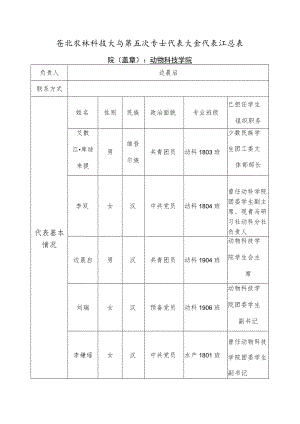 西北农林科技大学第五次学生代表大会代表汇总表院盖章动物科技学院.docx