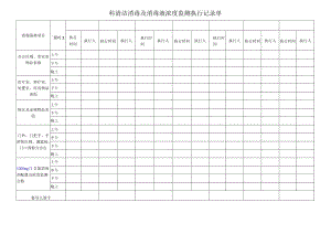 医疗机构清洁消毒及消毒液浓度监测执行记录单.docx