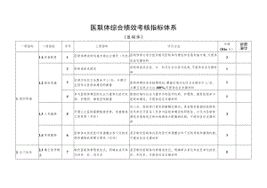 医联体综合绩效考核指标体系2-6-16.docx