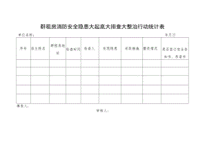 群租房消防安全隐患大起底大排查大整治行动统计表.docx