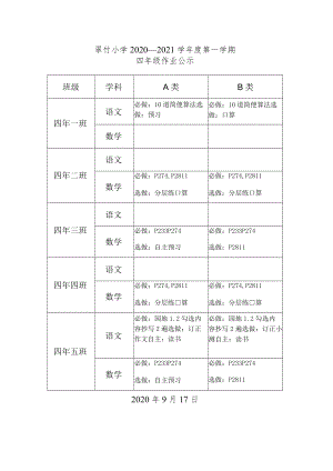 翠竹小学2020—2021学年度第一学期.docx