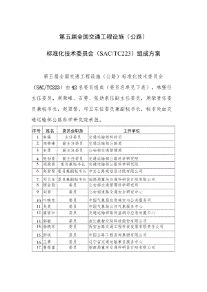 第五届全国交通工程设施公路标准化技术委员会SACTC223组成方案.docx