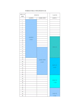 传媒股份有限公司职层职级对应表.docx