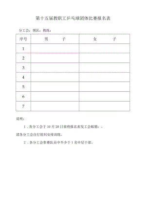 第十五届教职工乒乓球团体比赛报名表.docx