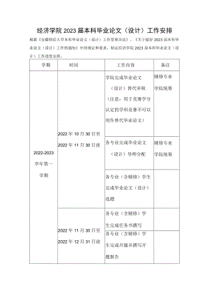 经济学院2023届本科毕业论文设计工作安排.docx