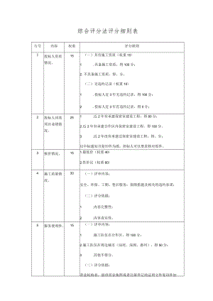 综合评分法评分细则表.docx