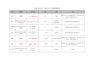 医美整形9月营销活动方案.docx