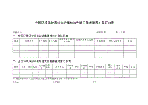 全国环境保护系统先进集体和先进工作者推荐对象汇总表.docx