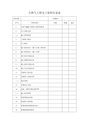 天然气工程交工资料目录表.docx