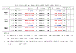 苏州经贸职业技术学院2018国际教育园共享实践课程《急救基本技术》课程安排表.docx