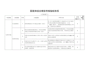 医联体综合绩效考核指标体系4-8-16.docx