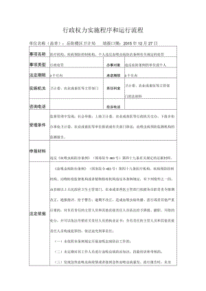 行政权力实施程序和运行流程.docx
