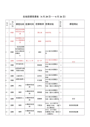 在线授课周课月20日——4月26日.docx