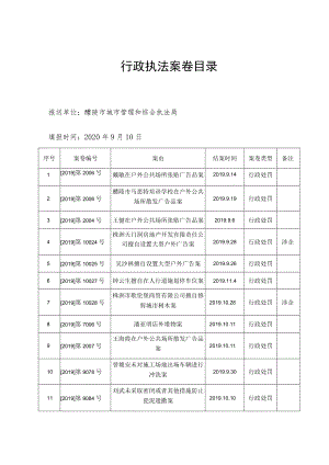 行政执法案卷目录.docx