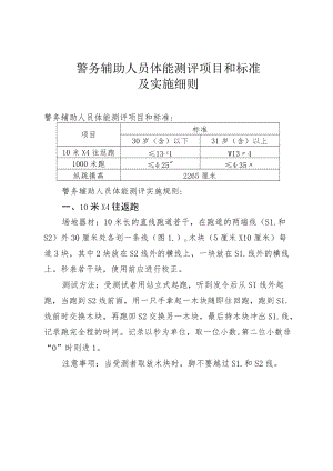 警务辅助人员体能测评项目和标准及实施细则.docx