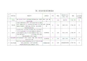 第三章技术要求及数量表.docx