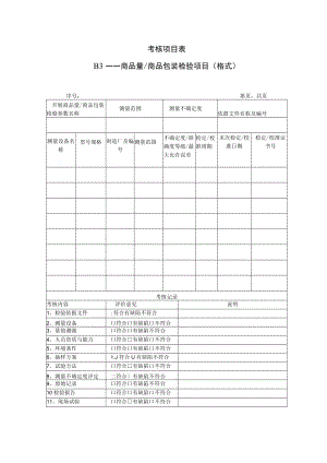 考核项目表B3——商品量商品包装检验项目格式.docx