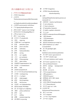 四六级翻译词汇分类汇总(1149条高频词汇).docx