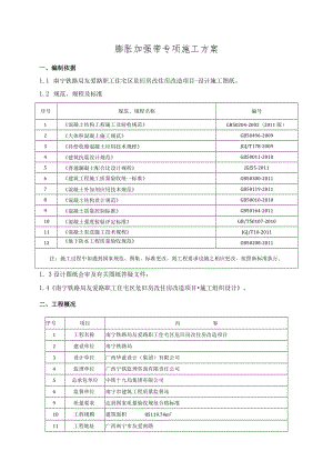 膨胀加强带专项施工方案.docx