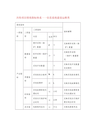 共性项目绩效指标体系——信息系统建设运维类.docx