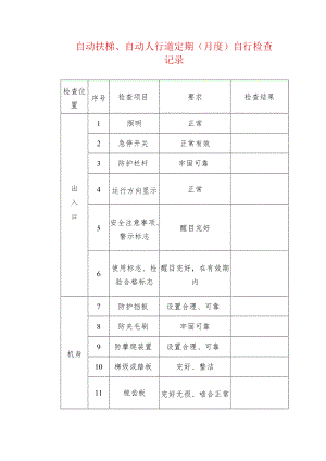 自动扶梯、自动人行道定期（月度）自行检查记录.docx